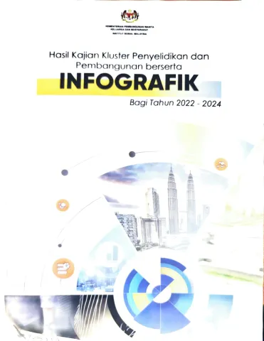 Hasil Kajian Kluster Penyelidikan dan Pembangunan beserta